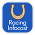HK Racing Infocast