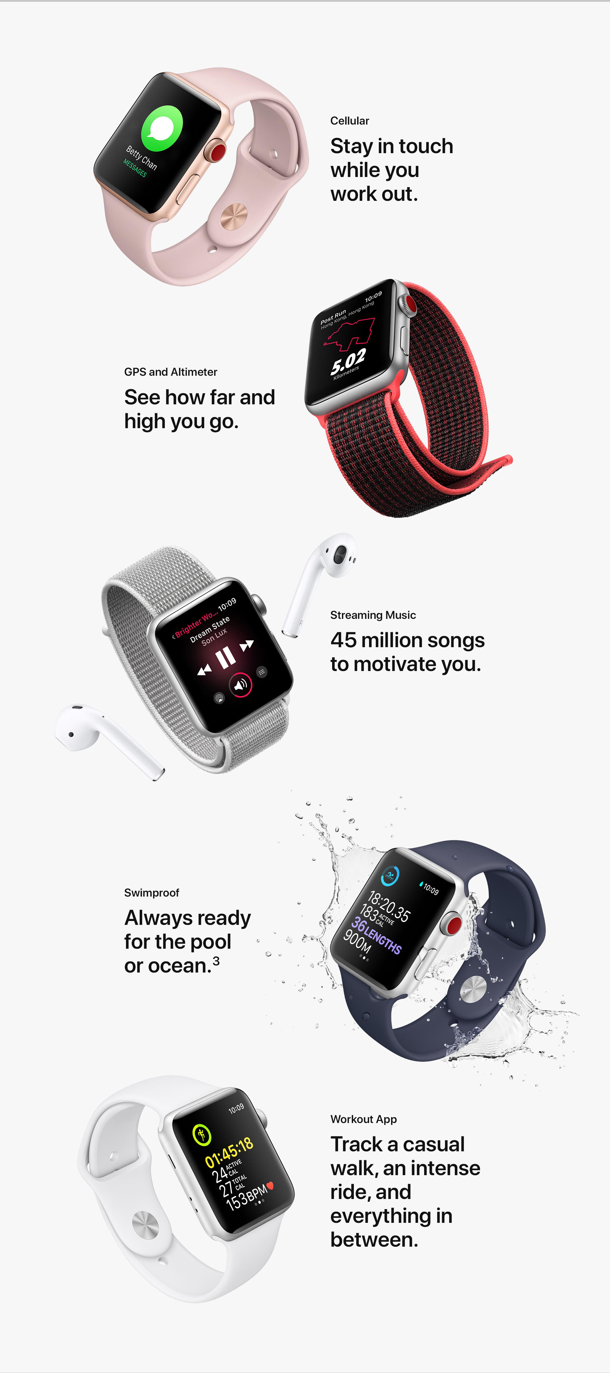 smartone apple watch esim
