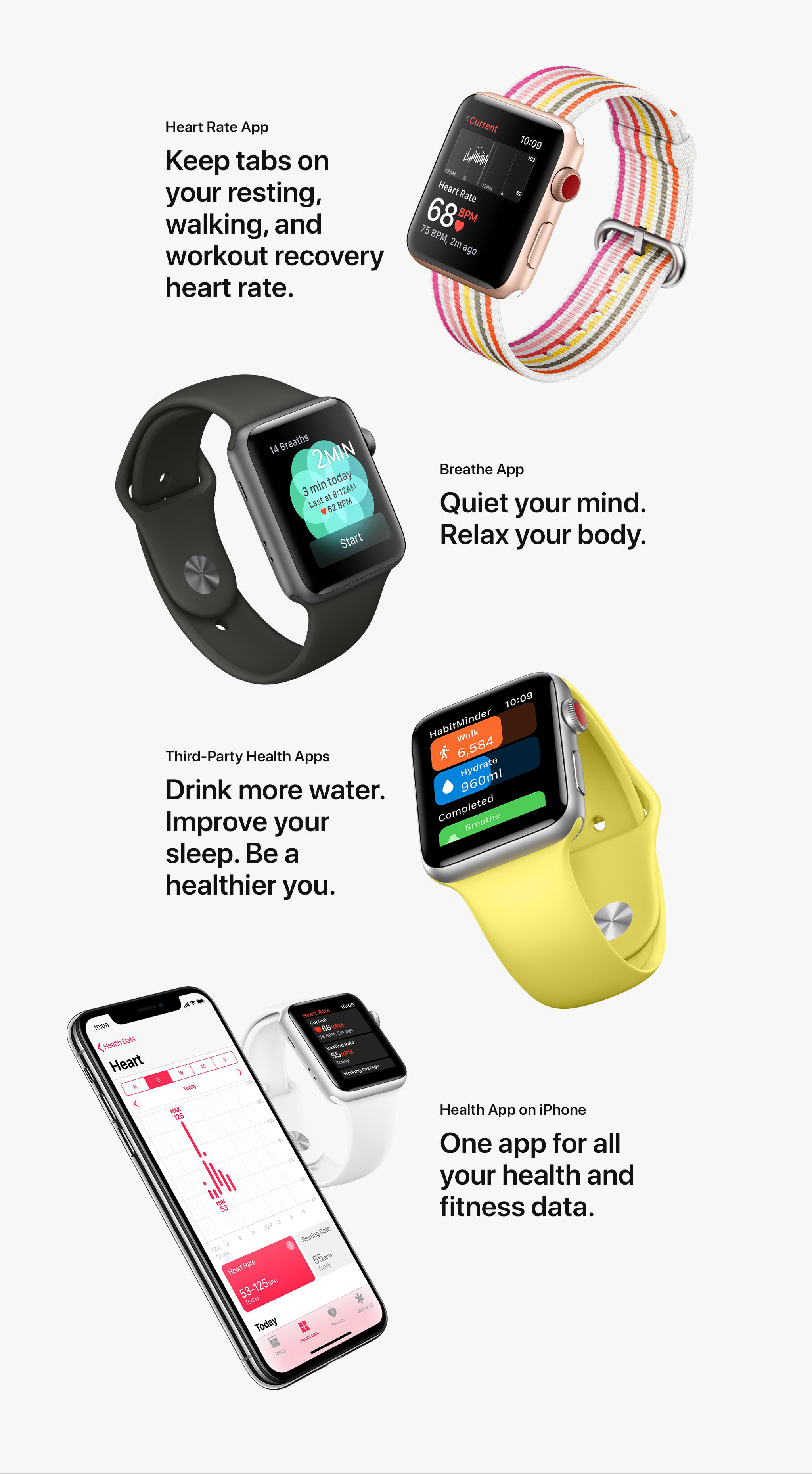 smartone apple watch esim