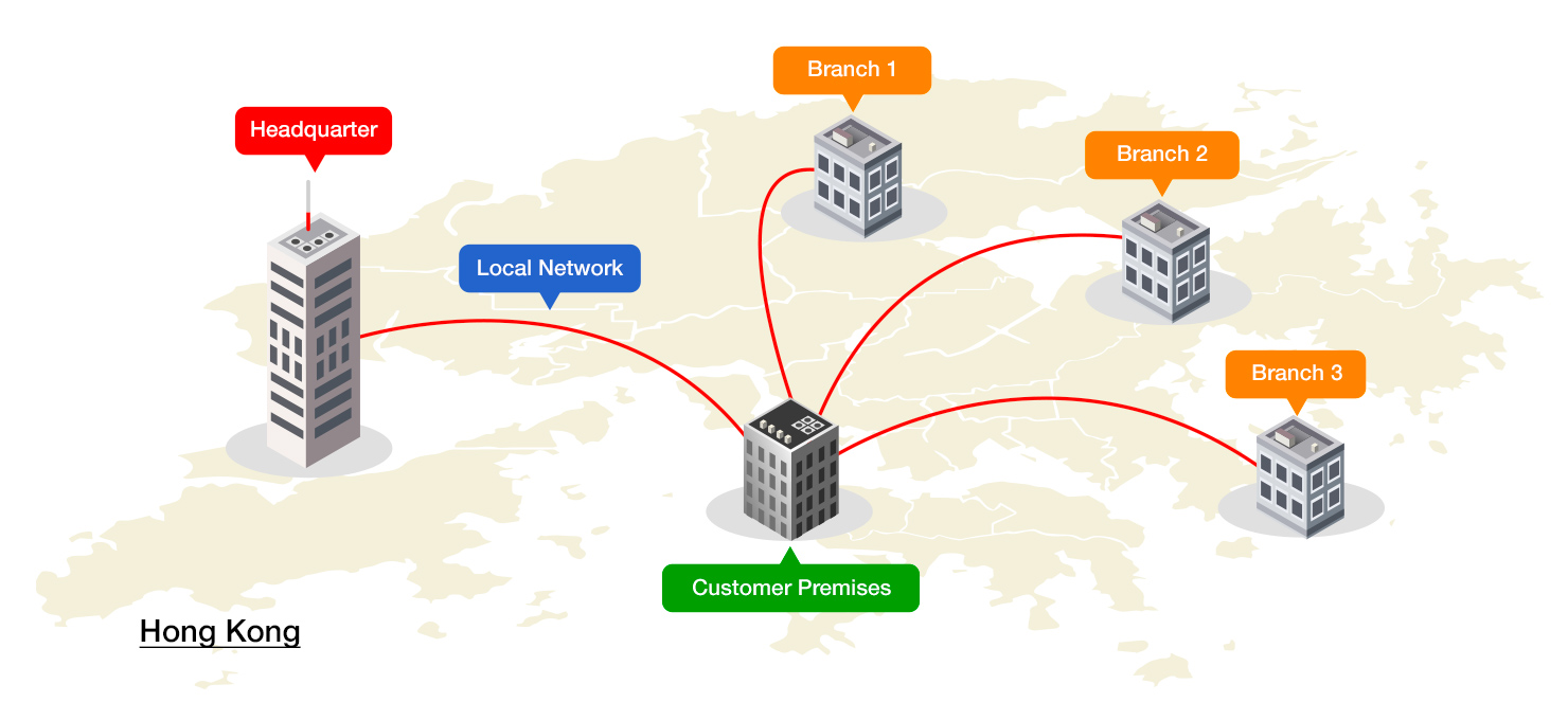 MetroNet