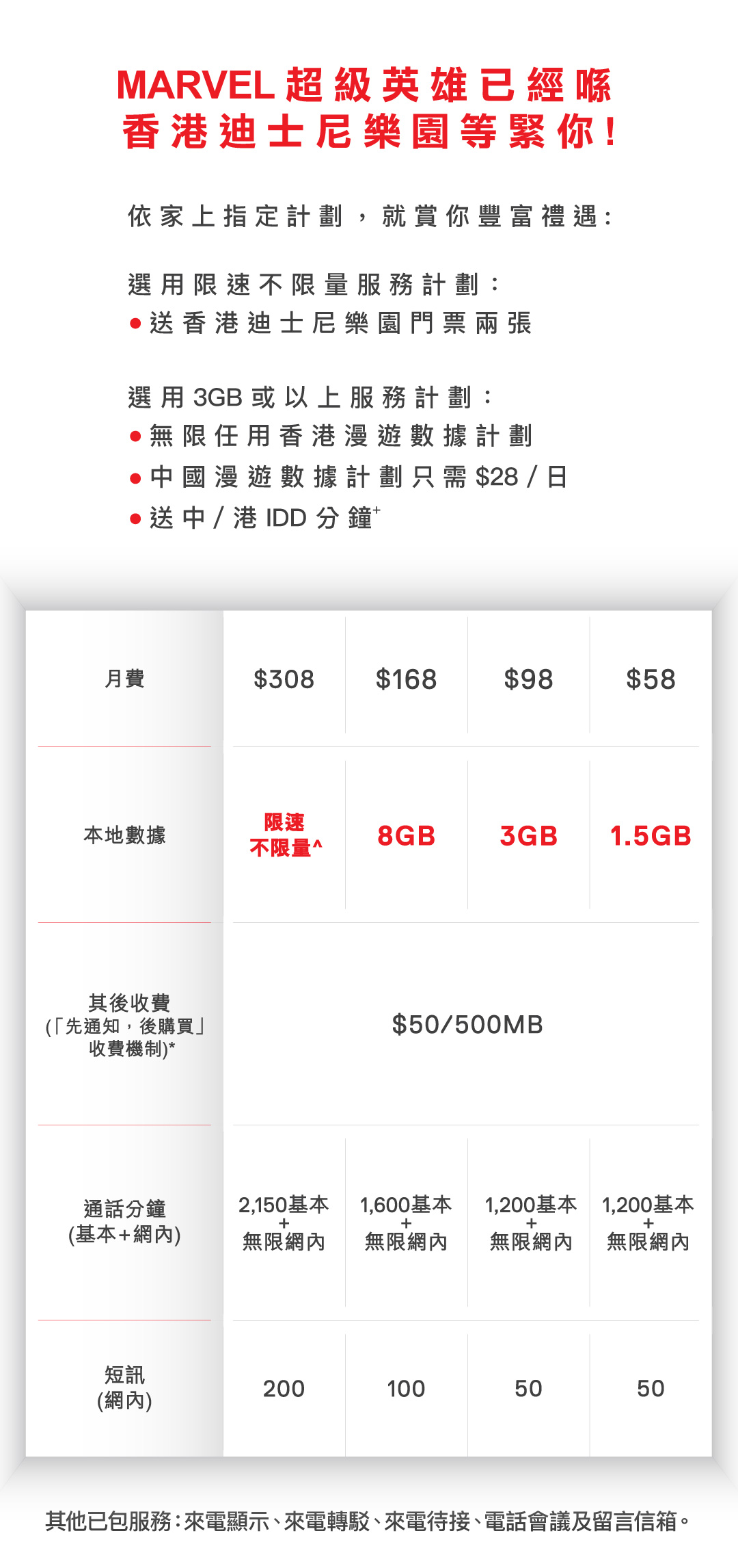 優惠信息
