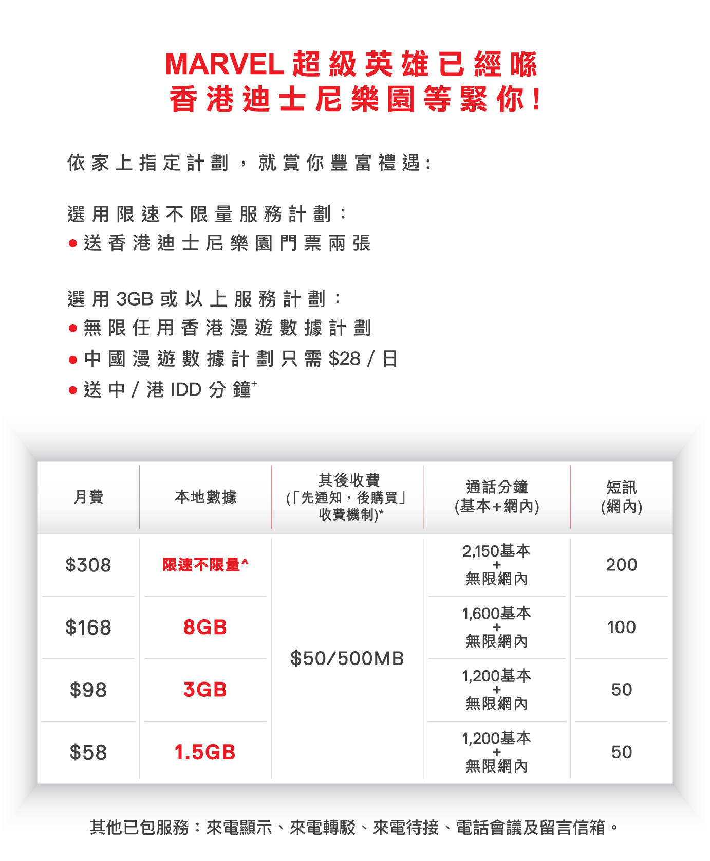 優惠信息