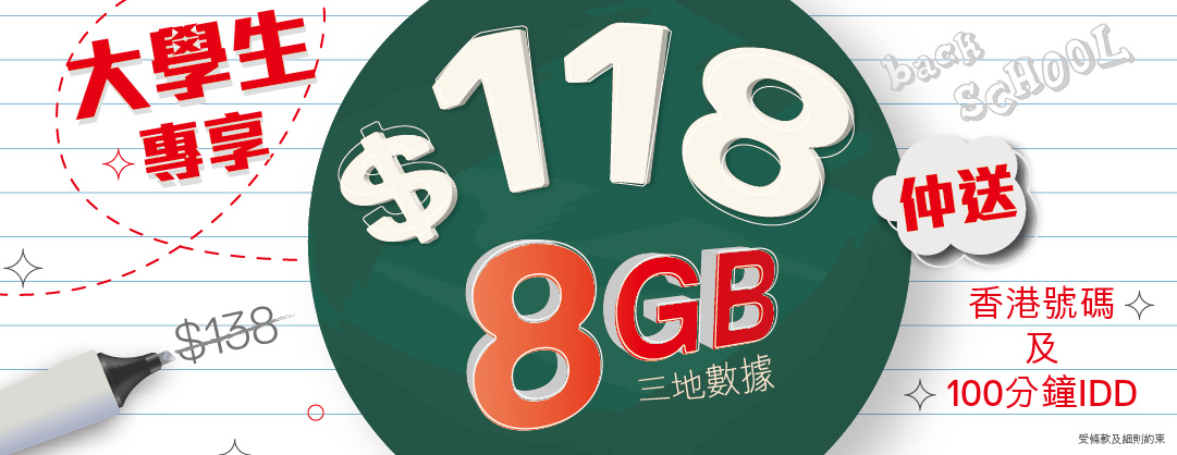 收費
