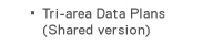 Tri-area Data Plans(Shared version)