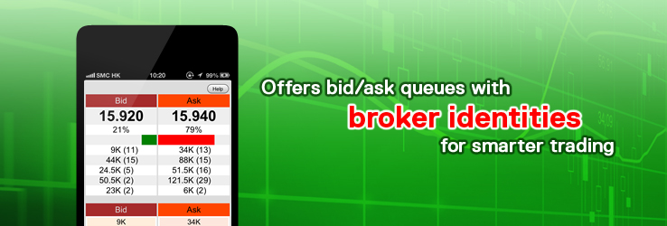 Plus100 forex
