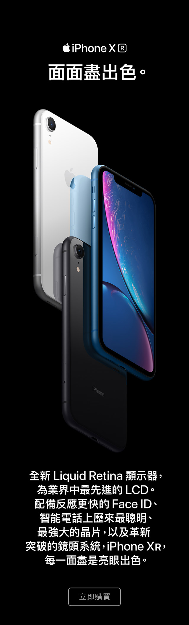 Overview Iphone Xr Smartone
