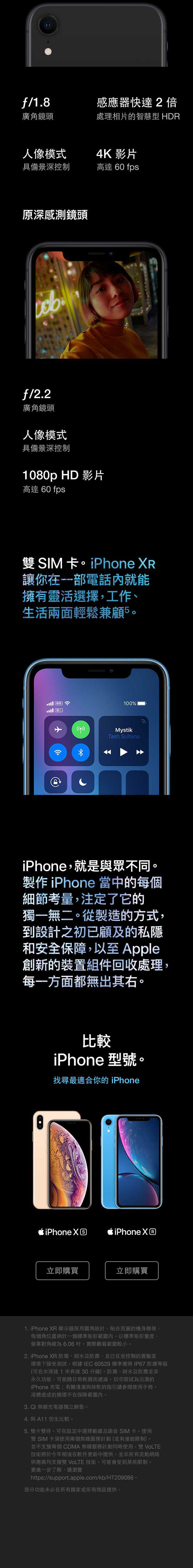 Overview Iphone Xr Smartone