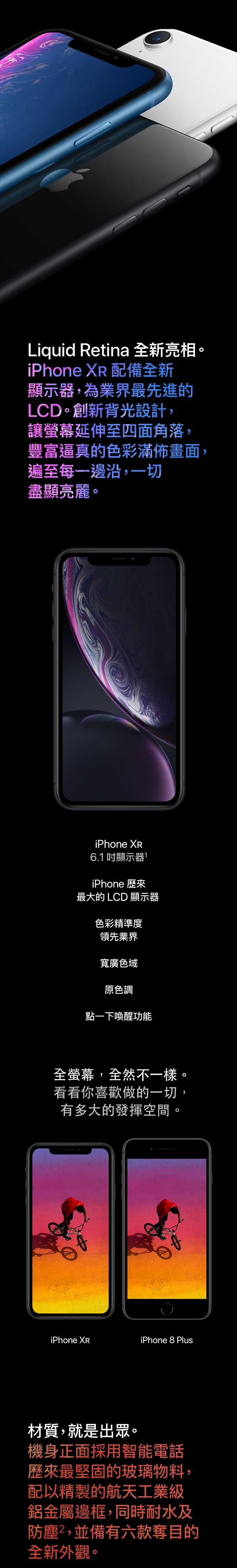 Overview Iphone Xr Smartone