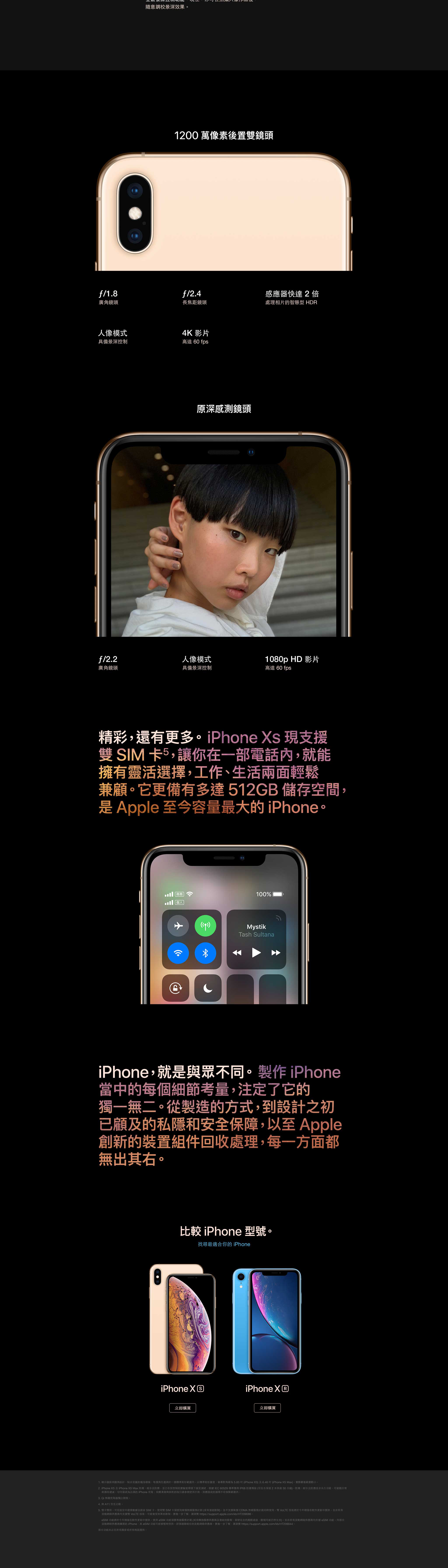 Overview Iphone Xs Smartone