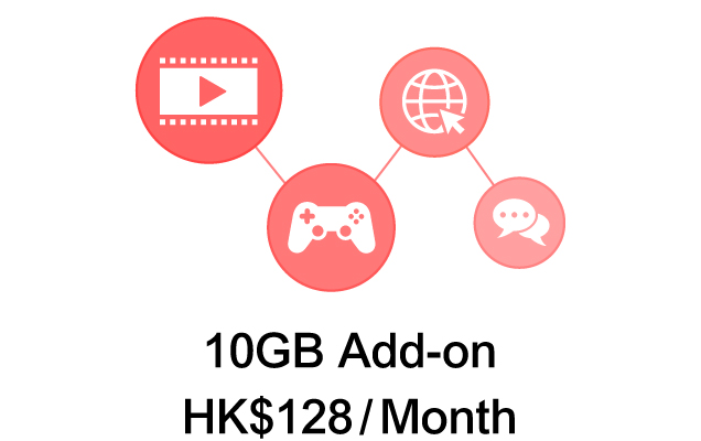 super-fast data