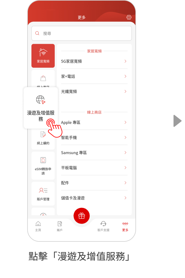 示例2