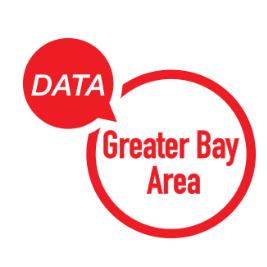 Greater Bay Area Data Pack