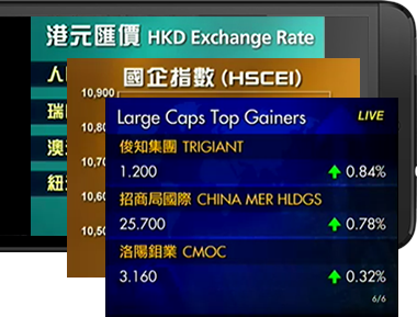 Market Watch